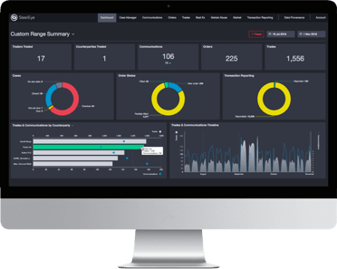Screenshot of SteelEyes dashboard