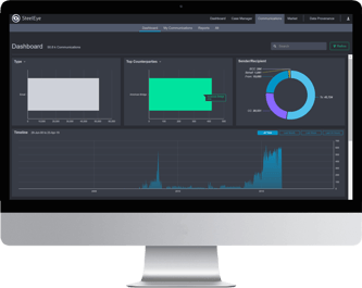 Screenshot of SteelEyes trade and order analytics