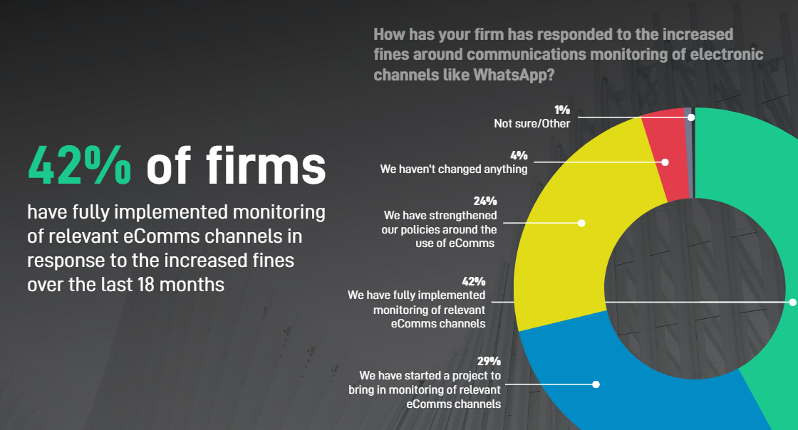 SteelEye 2023 Compliance Health Check Report-1
