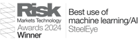 Risk Markets Technology Awards 2024