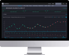 SteelEye-Best Execution-TCA-TradeTech-2021