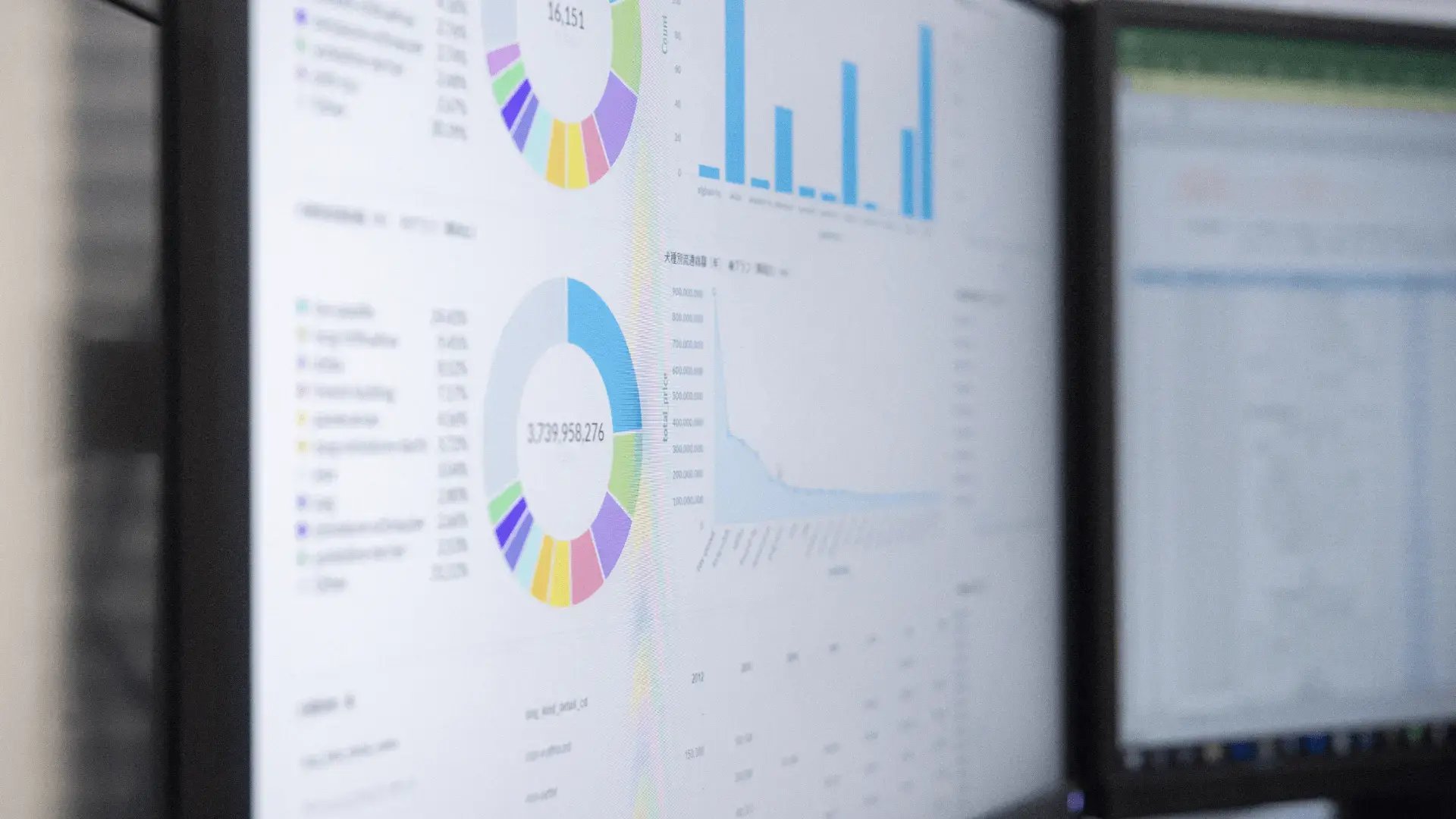 SteelEye - Evaluating New Fields or Data Needs
