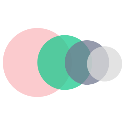 Four coloured circles Advanced AI Analytics