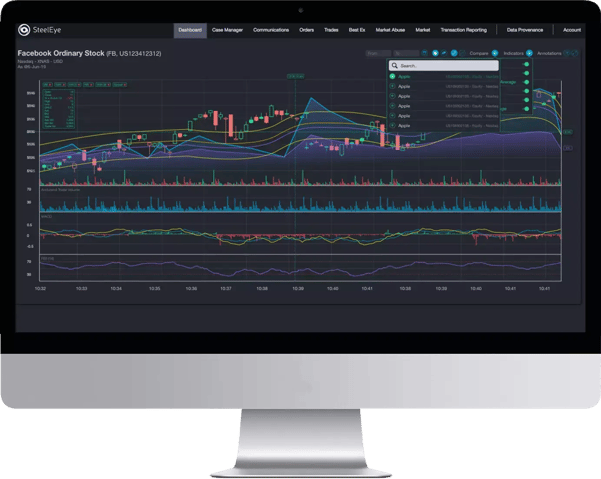 Bank Compliance Solutions