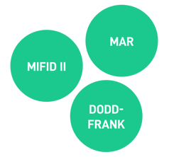 Dodd-Frank_-MiFID-II_-MAR-Regulations