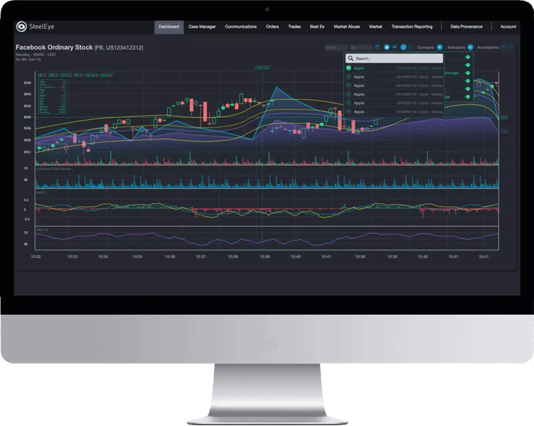 Hedge fund compliance solutions
