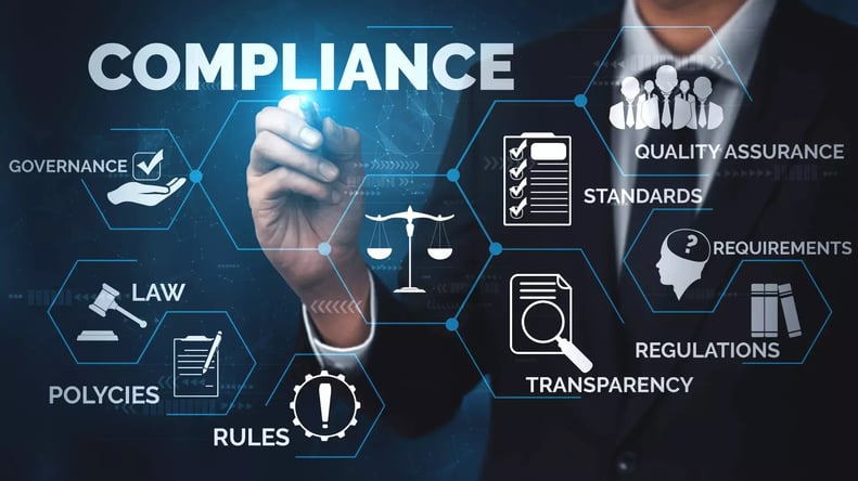 SteelEye - Why do firms need surveillance controls