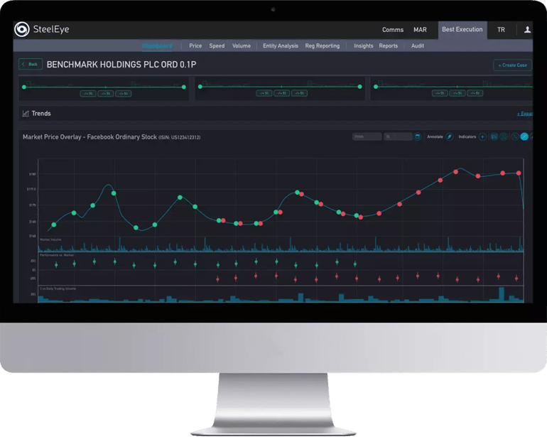 Broker-Dealer Compliance Software