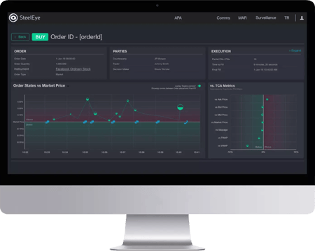 SteelEye Best Execution and Transaction Cost Analysis