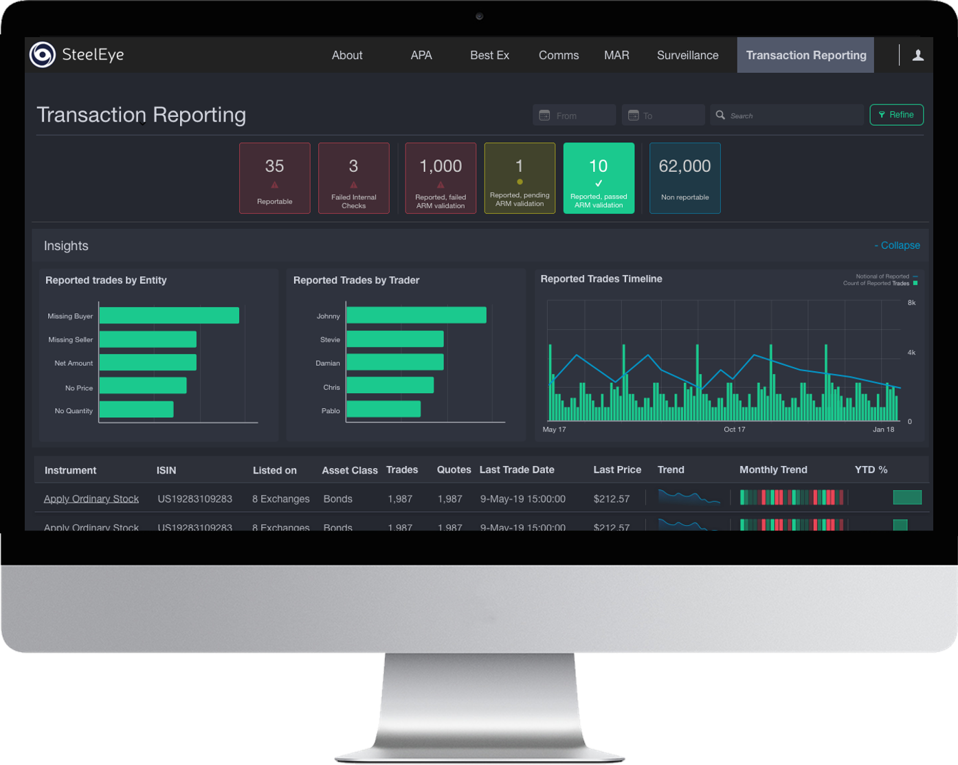 Transaction-Reporting-screen-1