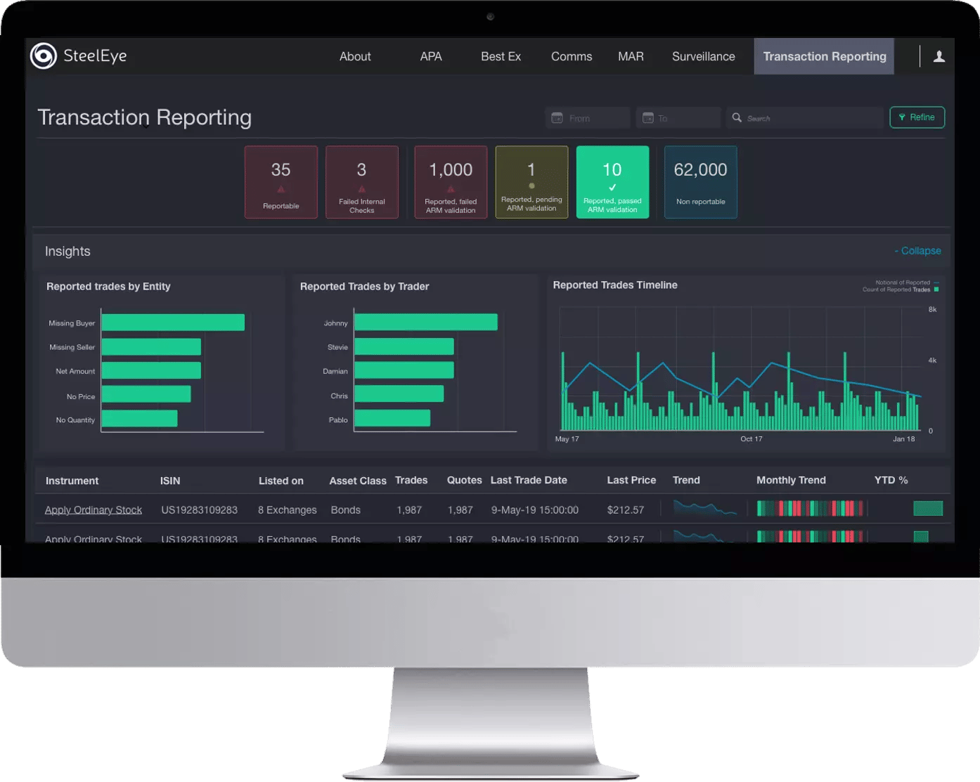 regulatory-reporting-solutions