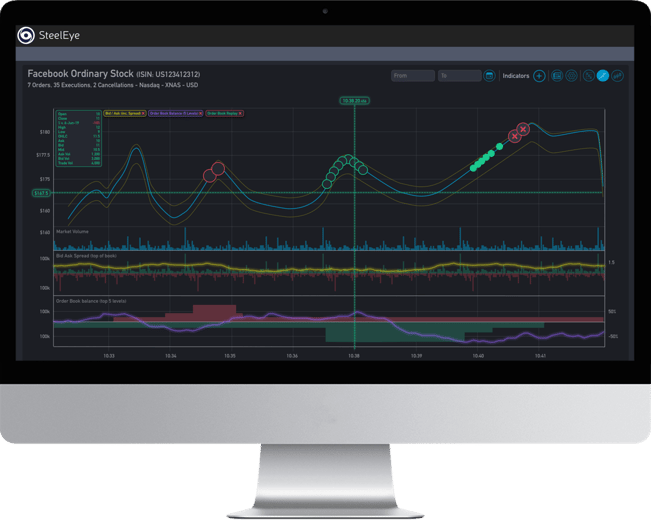 Trade Surveillance - Enhancements - Level 2-1