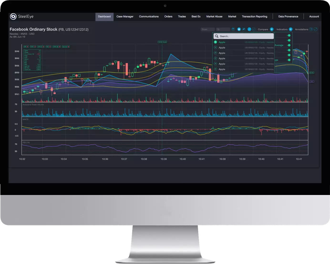 Bank Compliance Solutions