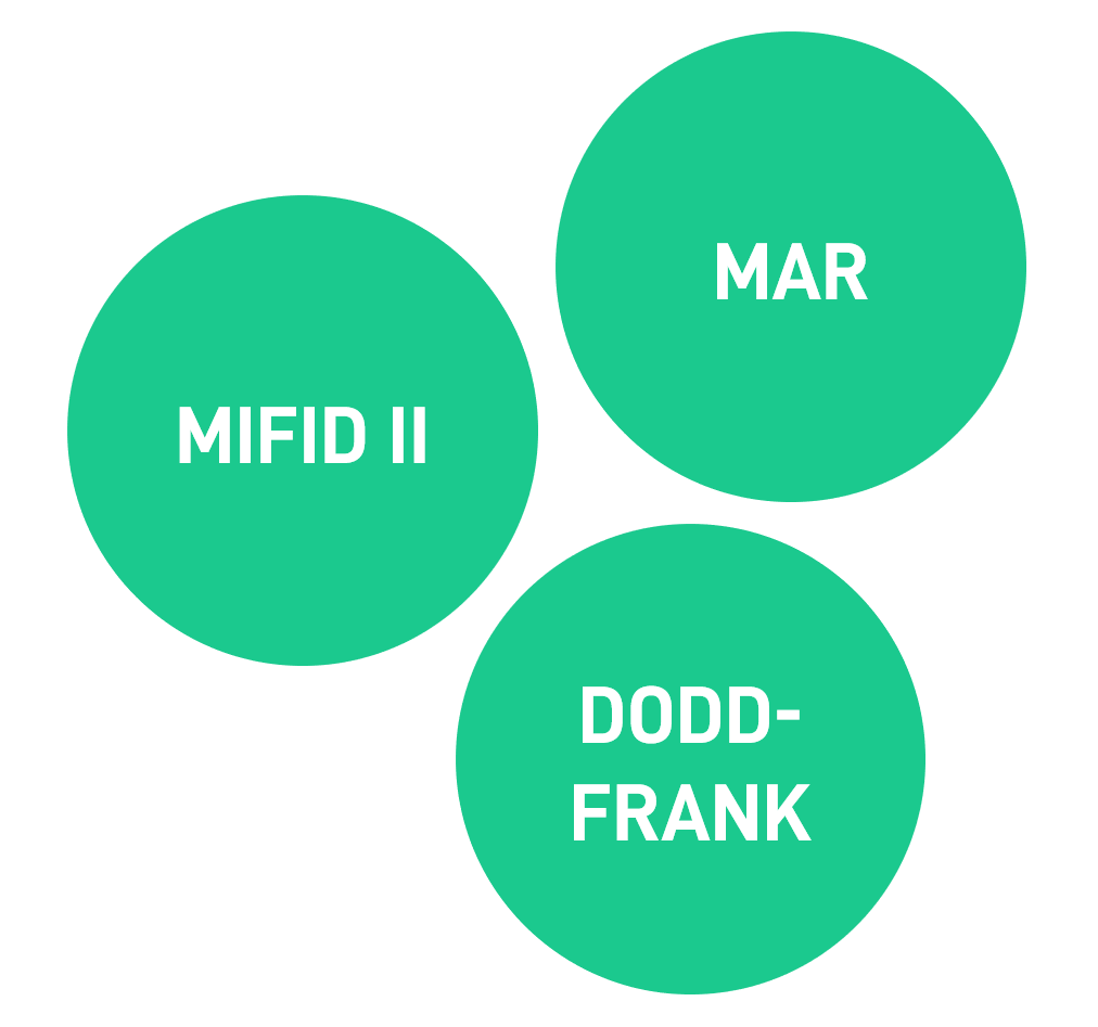 Dodd-Frank_-MiFID-II_-MAR-Regulations