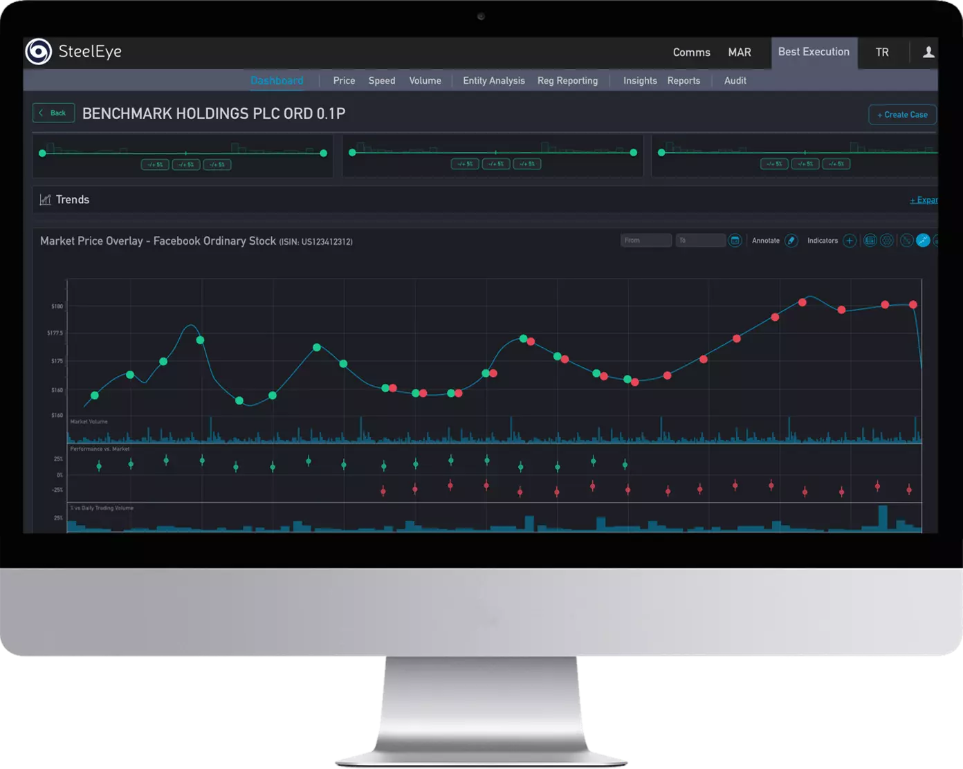 SteelEye-Best Execution-TCA-TradeTech-2021