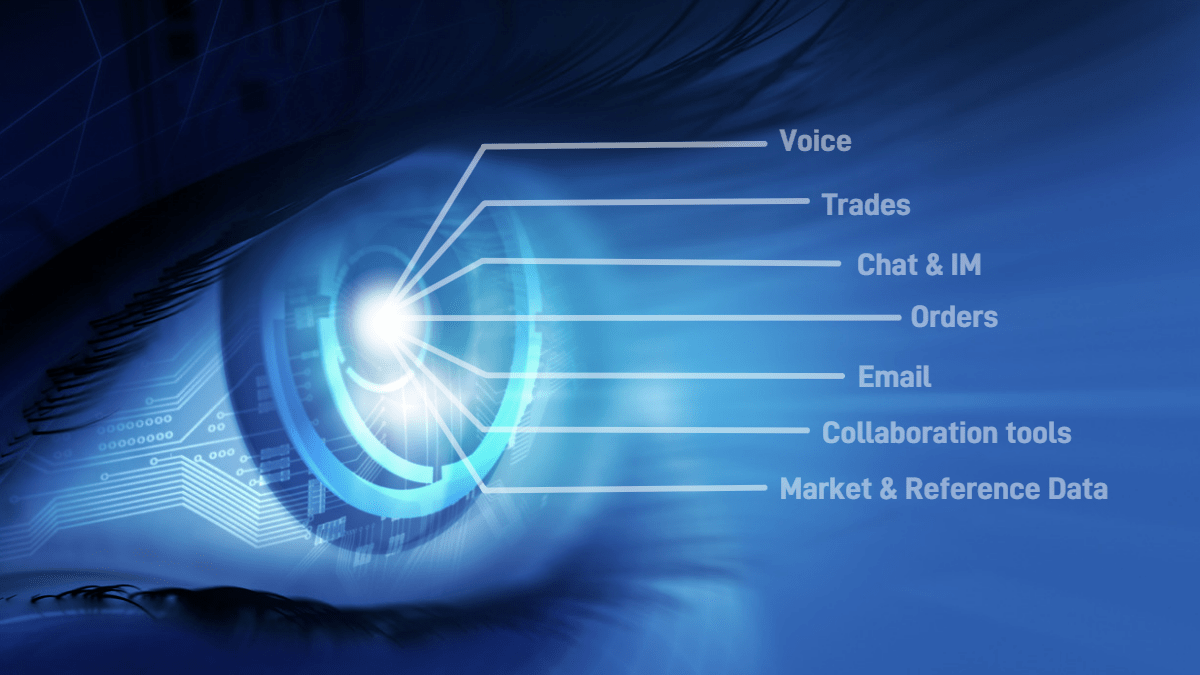 Data and system proliferation: Why integrated surveillance is required