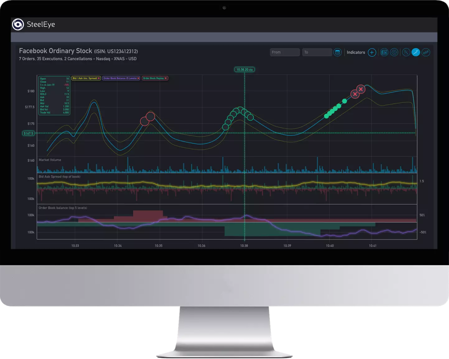 Oversight Compliance Software
