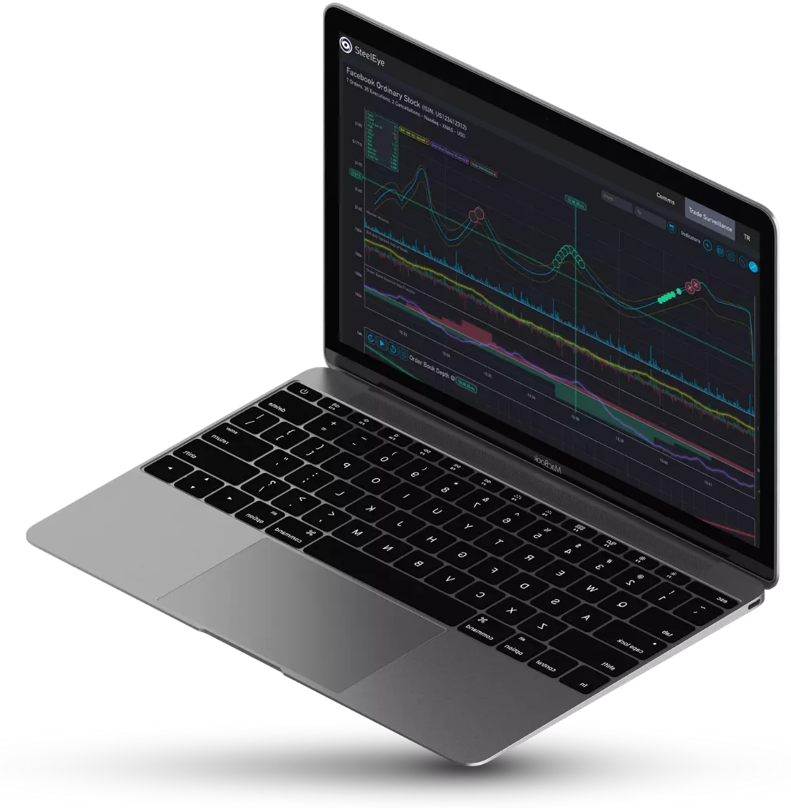 SteelEye Trade Surveillance Software