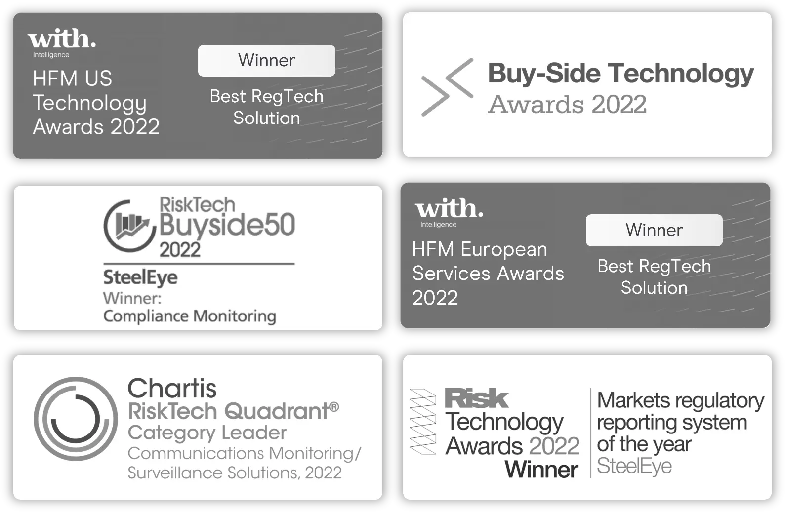 Steeleye-award-winning-solution-holistic-compliance