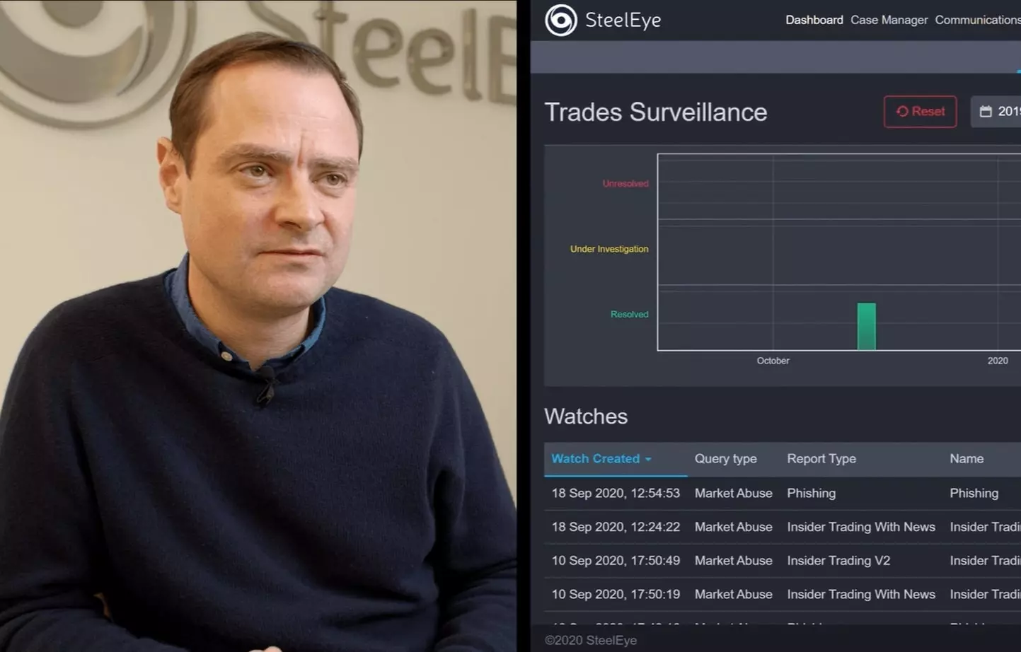 SteelEye Trade Surveillance